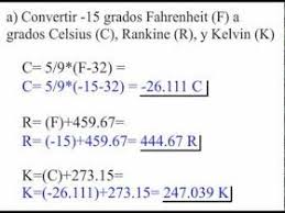 Portafofiodequimicas2n Portafolio De Quimica Ensenanza De Quimica Quimica Tabla Periodica De Los Elementos Quimicos