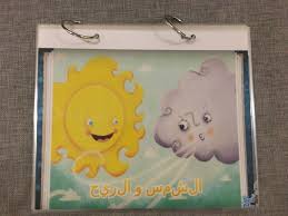 قصة الشمس والريح decor home decor frame