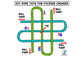 We'll use three strips to form the braid. Diy Rope Toys For Focused Chewers With Printable Diagram