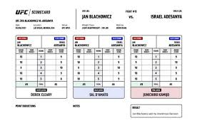 Blachowicz vs adesanya on march 6, 2021. Dana White Slams F King Insane Judges Scorecards For Jan Blachowicz Vs Israel Adesanya At Ufc 259