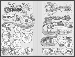 C hari yang ku tunggu telah tiba. Thread By Suereviews I M An Autism Researcher And My Husband Bfletcherwatson Is A Theatre Researcher We Ve Been Trying To Work Out How To Turn All The Attentio Puppetgate Theduck Drwho Autscape