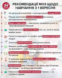 Зошит з математики 2 клас, ч 1 с.скворцова додаток до зошита з математики працюю самостійно (с.скворцова) опорні схеми до простих задач (с.скворцова, о.онопрієнко) 1 Veresnya 2021 U Kiyevi Foto Ta Video Pochatku Navchalnogo Roku