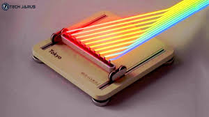 Awesome Invention That Will Blow Your Mind Techjarus Science Toys Cool Inventions Inventions