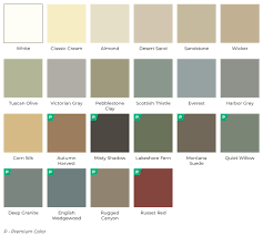 This siding gives the building texture and depth from the battens with a clean, paneled appearance. Board Batten Siding Omaha Vertical Siding Window World Omaha