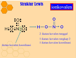 Struktur lewis hno3 h2so4 h3po4 h2co3 dapat kamu lihat pada gambar dibawah ini. Perhatikanlah Rumus Lewis Hno3 Dibawah Ini Ikatan Kovalen Koordinasi Ditunjukkan Oleh Nomor Brainly Co Id
