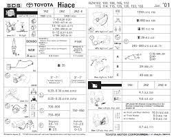 Factory service manual for the toyota hiace h100 series vehicles built between 1989 and 2004. Toyota Hiace Repair Manual Pdf