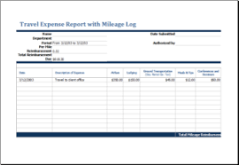 20 Editable Log Spreadsheet Templates For Excel Templateinn