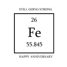 Iron Anniversary Greeting Cards Anniversary Greeting Cards Anniversary Greetings 6th Wedding Anniversary
