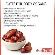 Rightly Known As Khajur In Hindi Is A Nutrient Rich Fruit Deliciously Healthy They Are Loaded With A Profound List O Nutrition Wellness Healthy Nutrition