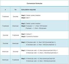 The Math Behind Betting Odds Gambling Gambling Odds Casino Bet