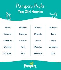 This is the french variation of peter, which means rock in greek. Cool Popular Middle Names For Boys Pampers