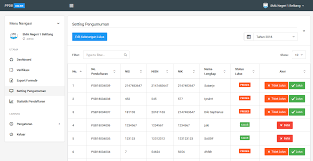 Dalam aplikasi ppdb online ini, kita akan mempelajari teknik membuat fitur registrasi, seleksi sampai pengumuman kelulusan. Source Code Aplikasi Pendaftaran Berbasis Web Sarjana Komedi