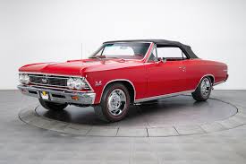 Image result for Regal Red 1966 Chevelle