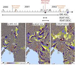 Mount nyiragongo is throwing high lava fountains into the air, the red fumes spewing into the night sky. Magma Sources Involved In The 2002 Nyiragongo Eruption As Inferred From An Insar Analysis Wauthier 2012 Journal Of Geophysical Research Solid Earth Wiley Online Library