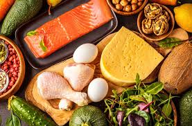 Malia frey is a weight loss expert, certified health coach, weight management specialist, personal traine. What Is The Keto Diet And Should You Try It Cleveland Clinic