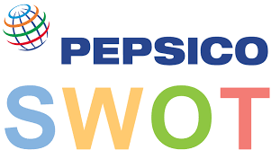 Pepsico Swot Analysis 5 Key Strengths In 2019 Sm Insight