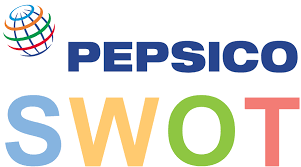 pepsico swot analysis 5 key strengths in 2019 sm insight