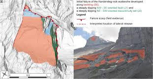 Image result for Kandersteg tunnel