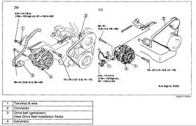 Possibly related threads… 2016 citroen jumper 3.0 hdi engine management wiring diagrams. 2002 Mazda Protege Engine Diagram Silencer Car Alarm Wiring Diagram Caprice Yenpancane Jeanjaures37 Fr