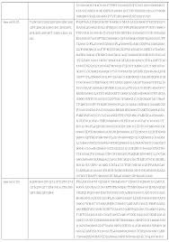 Wo2009148137a1 肥満細胞の脱顆粒を制御する核酸 Google Patents