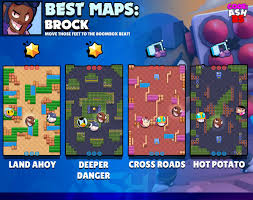 It's pingpong403 here from brawl stars blog! Code Ashbs On Twitter Brock Tier List For Every Game Mode With Best Maps And Suggested Comps Which Brawler Should I Do Next Brock Brawlstars Https T Co Igweji73sr