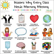 In this video i share 15 different morning meeting games and activities you can play with your students online using zoom! 12 Reasons Why Every Class Needs Morning Meeting The Pathway 2 Success