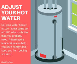 First and foremost, your hot water will be dangerous; Facebook