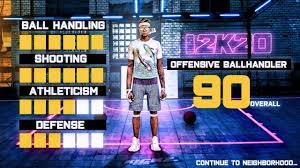 Nba 2k20 Myplayer Builder Tips Choosing Best Position