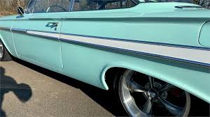 Image result for Seafoam Blue 1961 Hotpoint