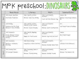 Many of these make great preschool crafts. Preschool Dinosaurs Mrs Plemons Kindergarten