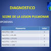 Pao2 < 60 mmhg on room air measured by abg, or 1