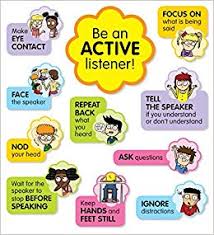 Active Listening Bulletin Board Scholastic Teachers Friend