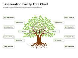 Check spelling or type a new query. Free Family Tree Template 3 Generations Novocom Top