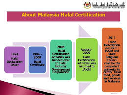 Check spelling or type a new query. What Is Halal Why Halal Certification Is Required