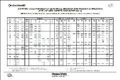 Cp4mv Projects