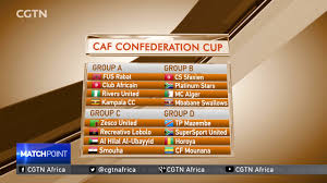 In contrast to their form at home, chiefs have had a splendid continental campaign so far. Caf Champions League Group Stages 2020 21 Caf Draws 2020 21 Champions League And Confederations Cup Preliminary Round Qualifier Schedule Latest Football News In Uganda Check Caf Champions League 2020 2021 Page