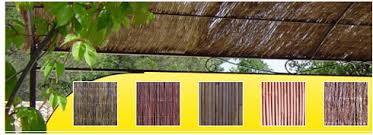 Canisse Et Clotures Pour Abris De Jardin Garde Corps
