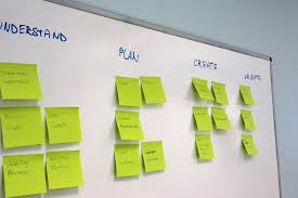 That means you need to evaluate the. Card Sorting Beginner S Guide Improving Your Information Architecture Smashing Magazine