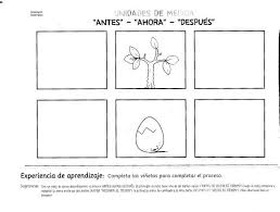 Al igual que la adquisición de la lectura, la el proceso de aprender a escribir es complejo para los niños y niñas, ya que necesitan contar con la madurez necesaria para llevarlo a cabo. Secuencia Imagenes De Antes Y Despues Para Ninos Hay Ninos