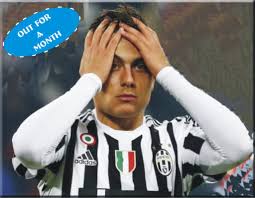 Delivering the latest gossip and entertainment news coverage of the wives and girlfriends ( wags ) of paulo dybala dating Juventus Player Dybala Girlfriend Test Positive For Coronavirus