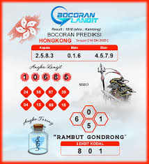 Bocoran Syair Hk 14 Oktober 2020 Hari Rabu Dari Langit Di 2020 Langit Liverpool Kentucky