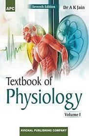 Books To Study Physiology In Mbbs 1st Year Physiology Book Study University Exam