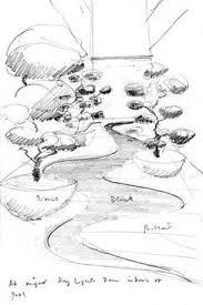 Moon Garden At The Connaught By Tom Stuart Smith Landscape Design Drawings Conceptual Sketches Landscape Sketch