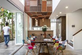 Maybe you would like to learn more about one of these? Mengenal Apa Itu Void Rumah Manfaat Serta Seluk Beluknya