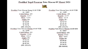 Prediksi Macau 9 Maret 2021 Youtube