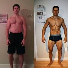 Intermittent fasting weight loss hacks. 7 Intermittent Fasting Results Ideas Intermittent Fasting Results Intermittent Fasting Terry Crews