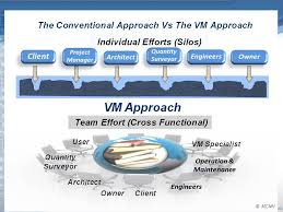 Asean potash public mining co. Sr Dr Mohd Mazlan Hj Che Mat Jmk Cvm Ppt Download