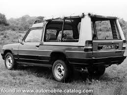 Image result for Gris Futura 1981 Talbot