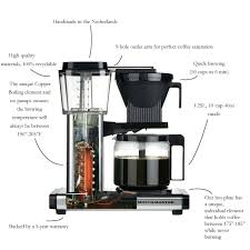 Maybe you would like to learn more about one of these? 5 Best Automatic Pour Over Coffee Machines Of 2021