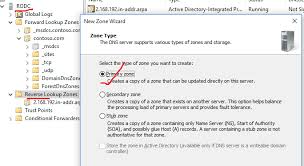 Rodc And Dns How To Manage It